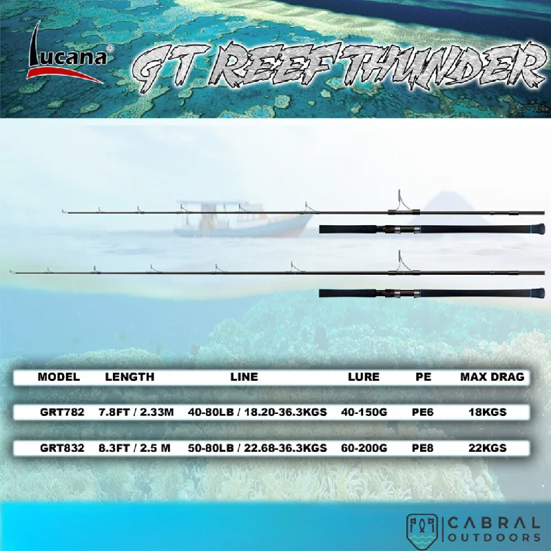 best drop shot rods for finesse fishing Lucana GT Reef Thunder 7.8ft-8.3ft Offshore Popping Rod best drop shot rods for finesse fishing Lucana GT Reef Thunder 7.8ft-8.3ft Offshore Popping Rod