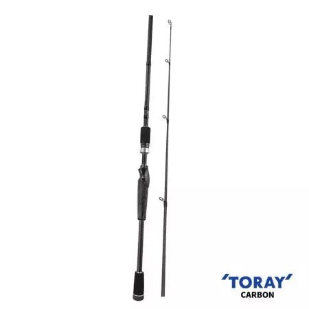 premium baitcasting reel handle upgrades Okuma Helios Air Travel Spinning Rod | HSA-S-804MH | premium baitcasting reel handle upgrades Okuma Helios Air Travel Spinning Rod | HSA-S-804MH |