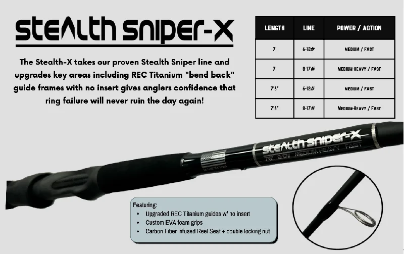 top-rated hybrid fishing lines Stealth Sniper-X Rod