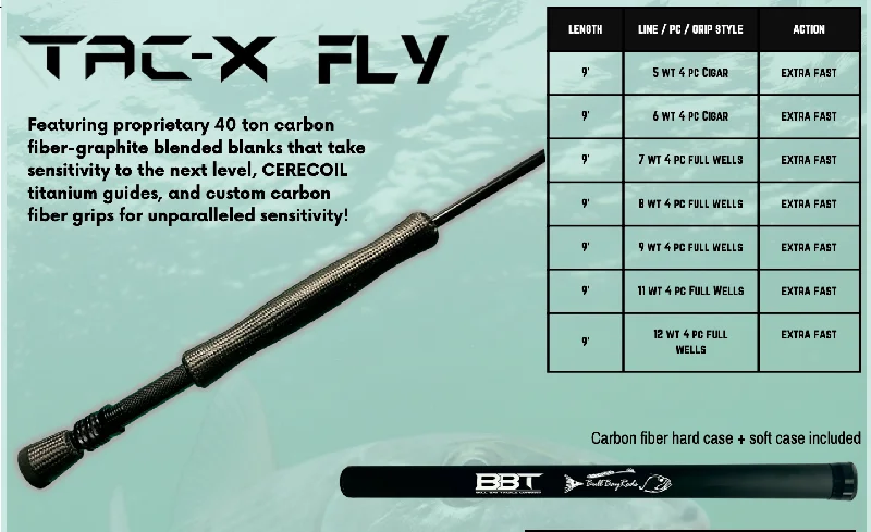 rod and reel travel cases TAC-X Fly Rods