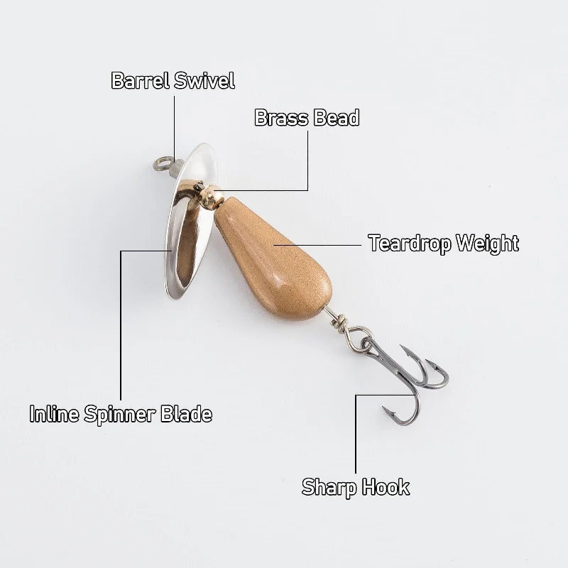 premium ice fishing tip-ups Dr.Fish 10pcs Trout Spinner Lures 3/16-1/4oz 7.87-26.37'' premium ice fishing tip-ups Dr.Fish 10pcs Trout Spinner Lures 3/16-1/4oz 7.87-26.37''